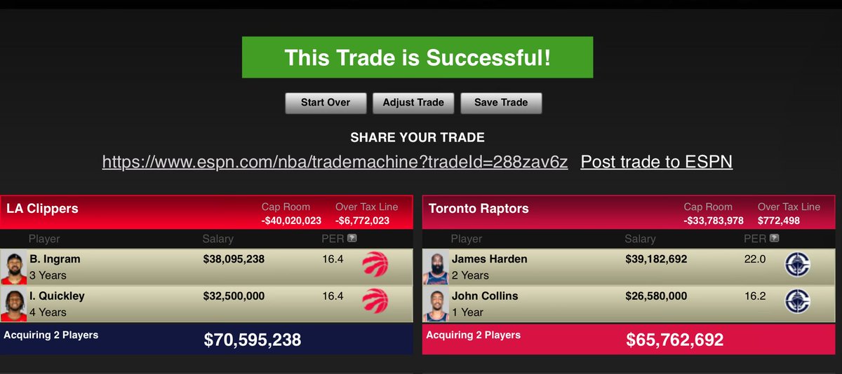 James Harden's name is exploding across X (formerly Twitter) right now due to a surge of fan-driven speculation about an imminent trade from the LA Clippers. The trend kicked off amid the Clippers' un...