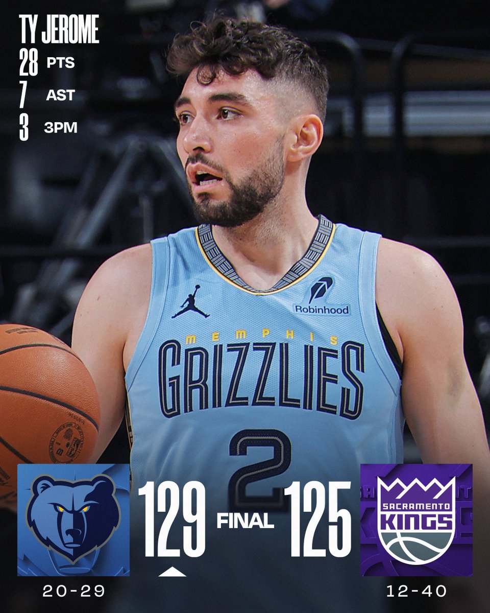 Ty Jerome's Explosive Breakout Ignites Grizzlies' Surprise Surge Amid Trade Deadline Chaos