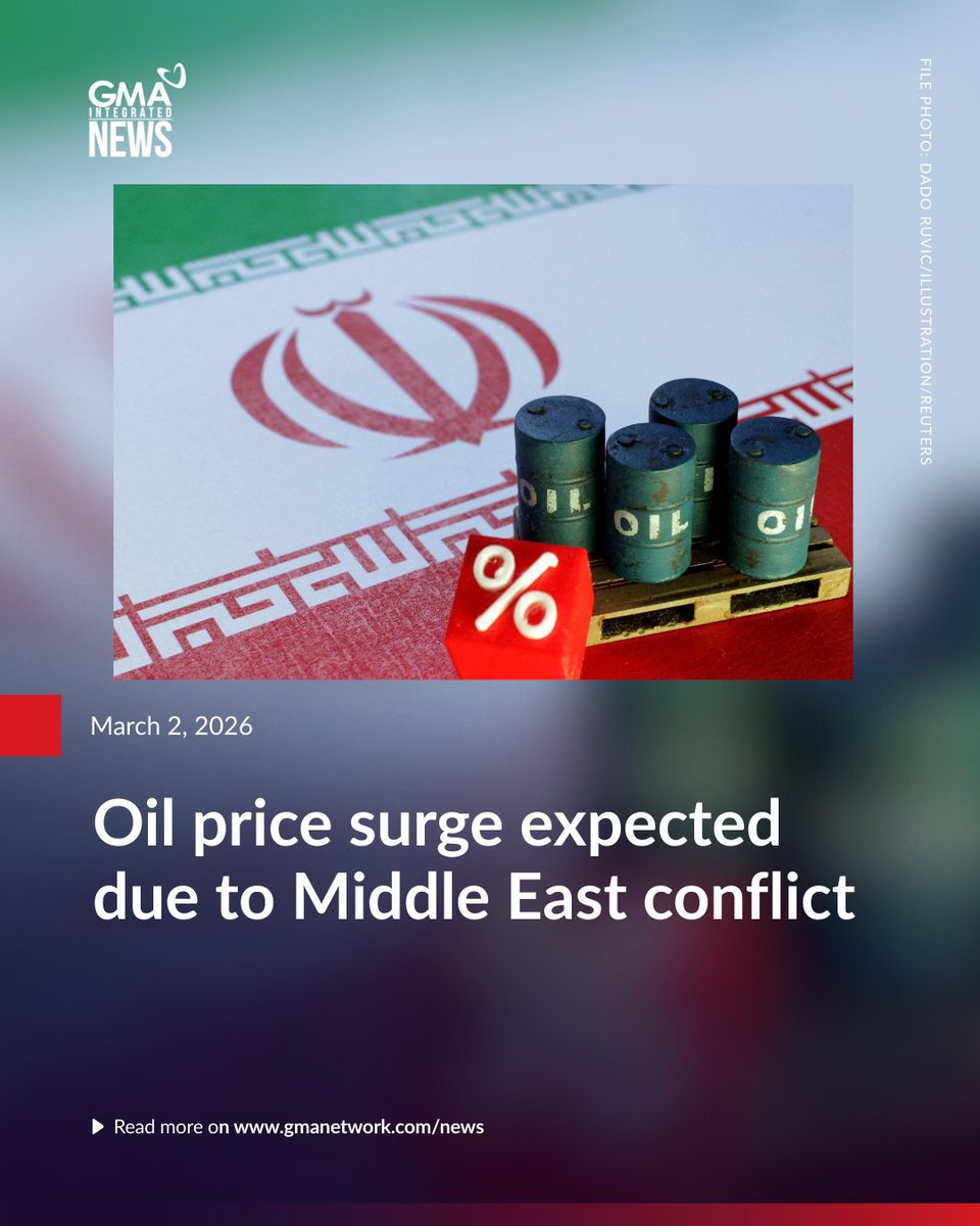 Iran Strikes Escalate Middle East Tensions: Oil Prices Surge as Markets Reel from US-Israel Coordinated Attacks