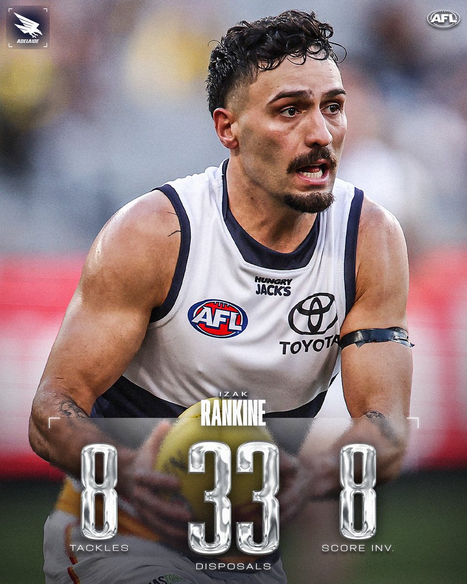 Adelaide Crows Surge to Dominant Victory Over Richmond Tigers at MCG in Thrilling AFL Clash (#AFLTigersCrows)