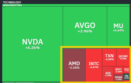 Nvidia Superchip Accelerates AI Integration Across Consumer PCs and Laptops
