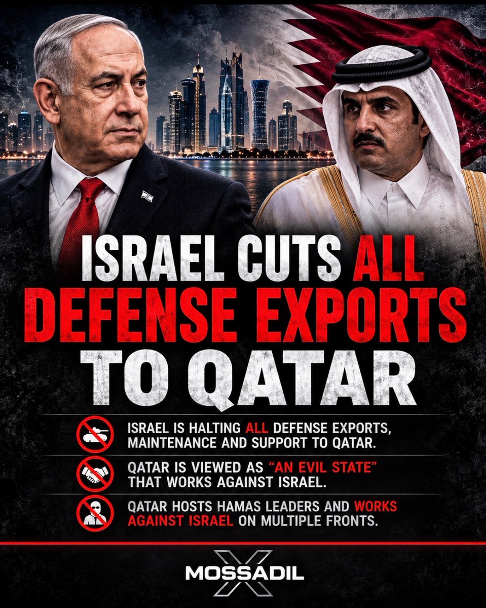 Israel Cuts Defense Exports and Support to Qatar