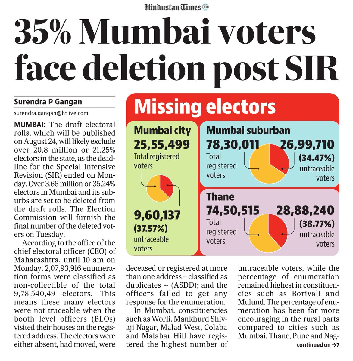 Millions of City Voters Face Removal from India's Draft Electoral Rolls