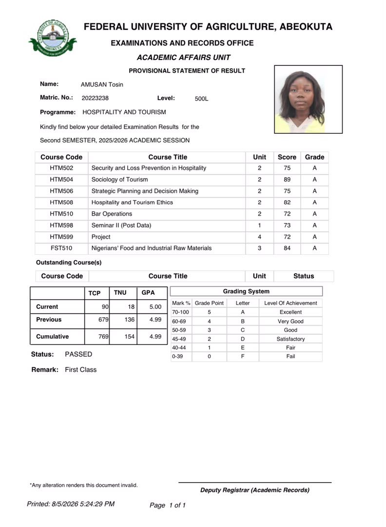 Amusan Tosin Tops FUNAAB Class With 4.99 CGPA