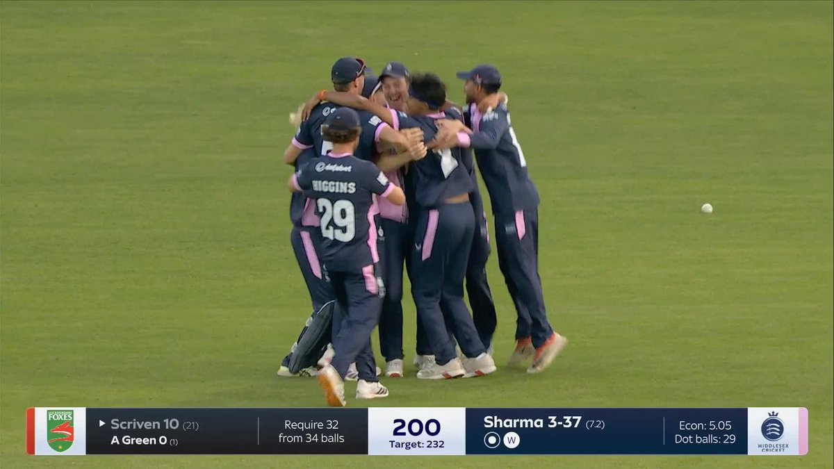 Middlesex Clinch One-Day Cup With 31-Run Final Win